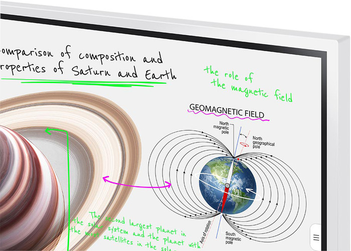Samsung Flip Pro WM65B null