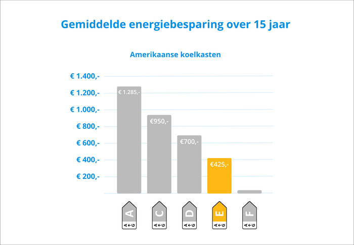 ETNA AKV5178ZWA visual Coolblue 2
