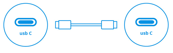 Anker PowerCore Power Bank 20,000mAh Quick Charge and Power Delivery Black visual Coolblue 1