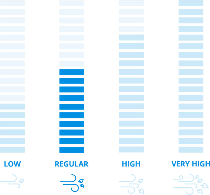 BLACK+DECKER BCBLV3625L1-QW null