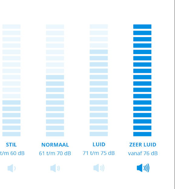 Numatic Henry Quick HEN100G Graphite null