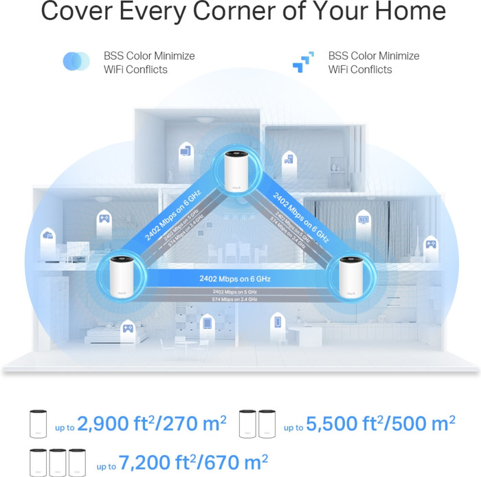 TP-Link Deco XE75 Pro 3-pack visual supplier