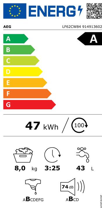 AEG LF62CW84 ProSense energielabel