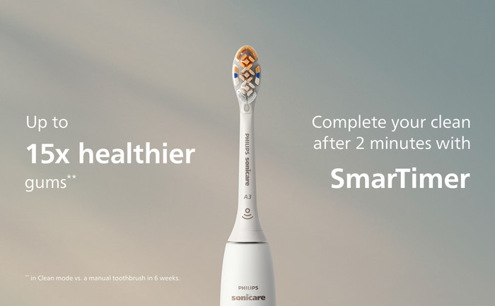 Philips Sonicare Series 7500 HX7420/12 Wit detail