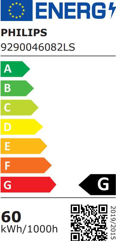 Philips Hue OmniGlow LED Strip 3 meter energielabel