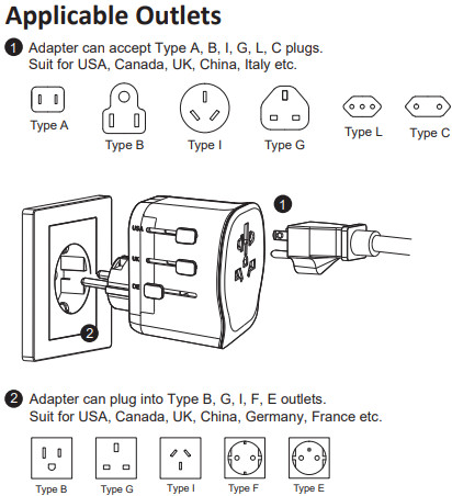 BlueBuilt Adaptateur de Voyage Universel 45 Watts visuel fournisseur