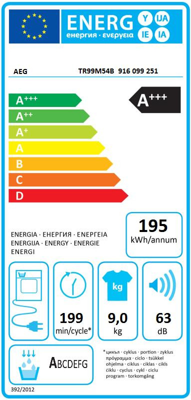 AEG TR99M54B AbsoluteCare Plus energy label