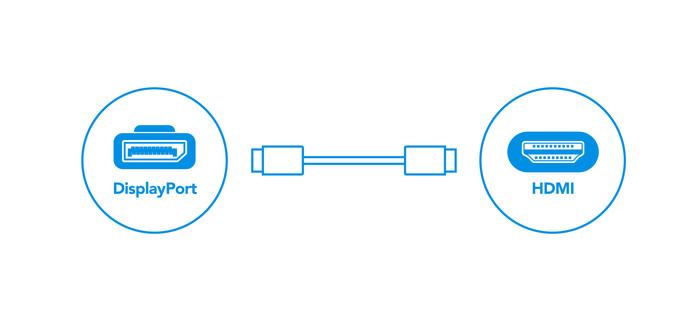 BlueBuilt Câble DisplayPort vers HDMI 1,8 Mètre null