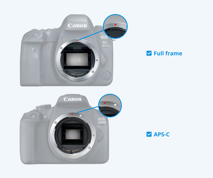 Sigma 105 mm f/2.8 EX DG Macro OS HSM Canon visuel Coolblue 2
