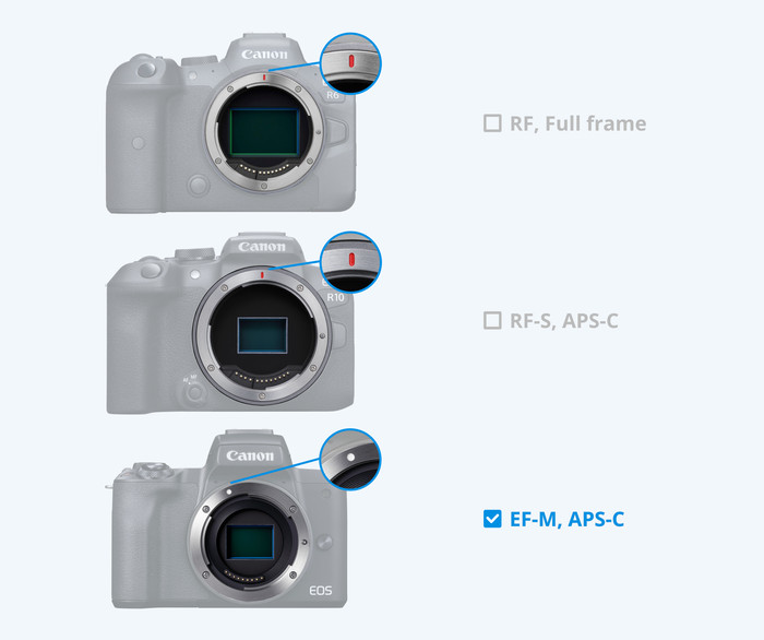 Sigma 16mm f/1.4 DC DN Contemporary Canon EF-M null