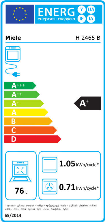 Miele H 2465 B energy label