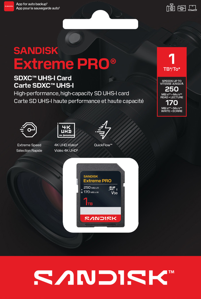SANDISK Extreme PRO SDXC 1TB 250MB/s verpakking