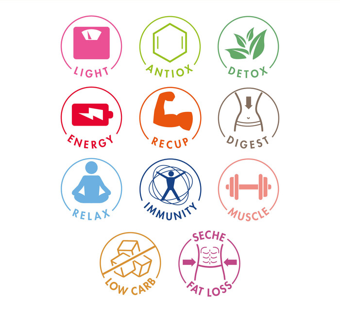 Magimix Power Blender 4 Red visual supplier