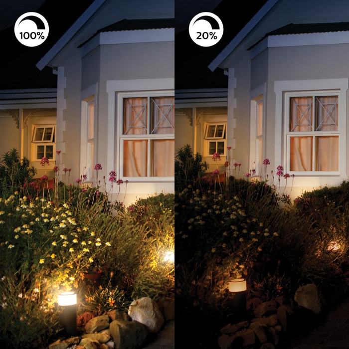 Philips Hue Welcome Verstraler White + buitensensor product in gebruik