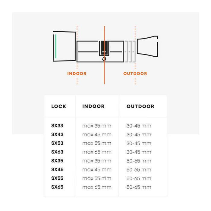 Bold Smart Lock SX-53 + Bold Connect bridge visual supplier