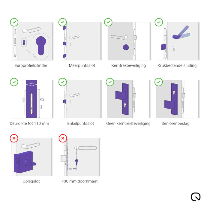 LOQED Touch Smart Lock Noir visuel fournisseur