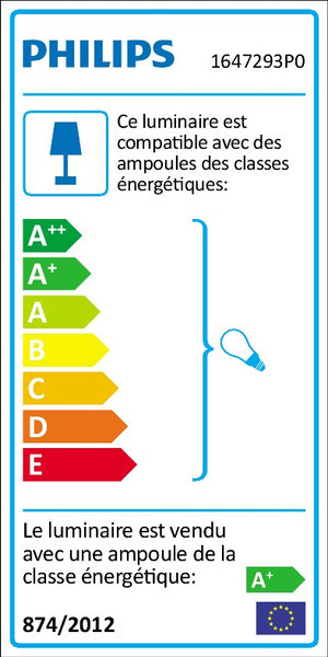 Philips Hue Turaco muurlamp White zwart null