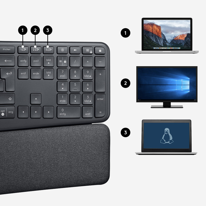Logitech K860 Ergonomisch Draadloos Toetsenbord Azerty + Logitech MX Master 3S visual leverancier