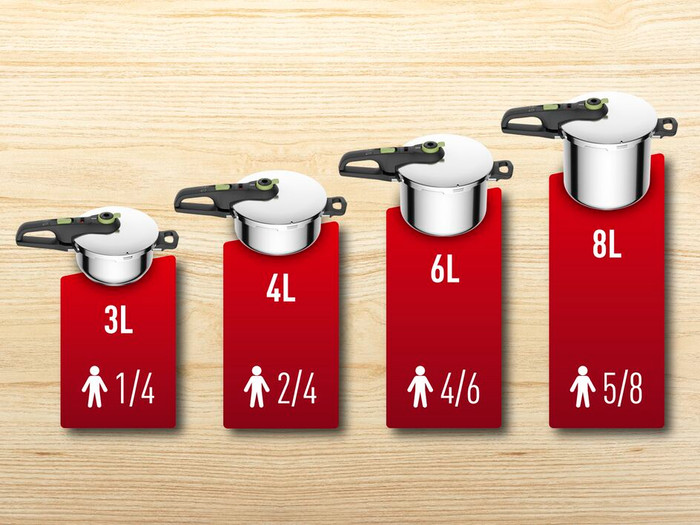 Tefal Secure 5 Trendy Autocuiseur 4 Litres null