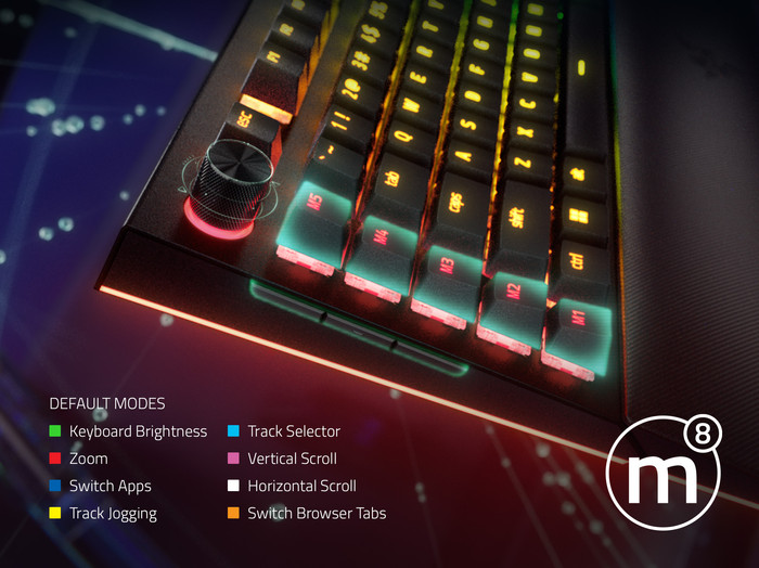 Razer BlackWidow V4 Pro QWERTY - Yellow Switch