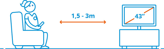 Sony Bravia KD-43X75WL (2023) null