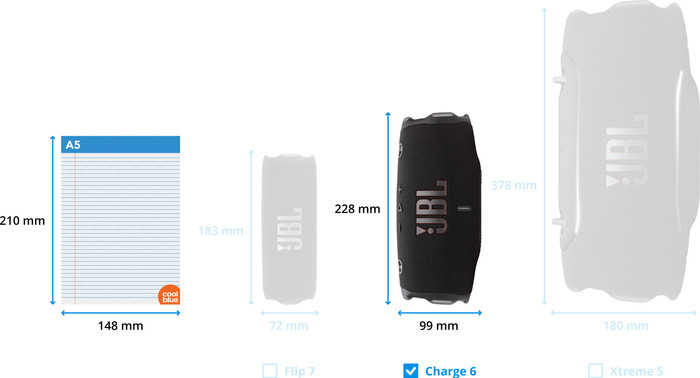 JBL Charge 6 Blanc visuel Coolblue 1
