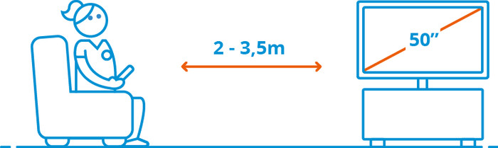 Sony Bravia KD-50X75WL (2023) null