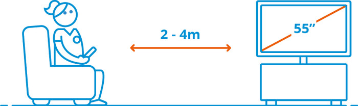 Sony Bravia XR-55X90L (2023) null