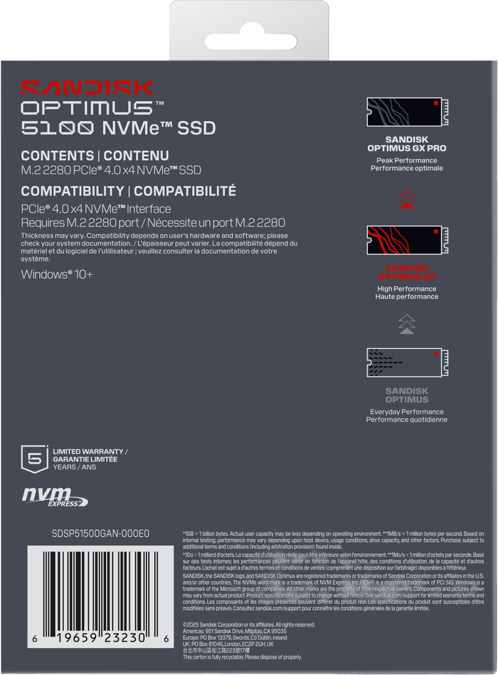 SANDISK Optimus 5100 500GB NVMe SSD verpakking