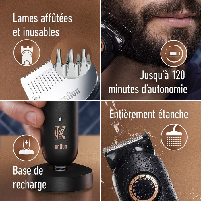 King C. Gillette PRO MAX visuel fournisseur