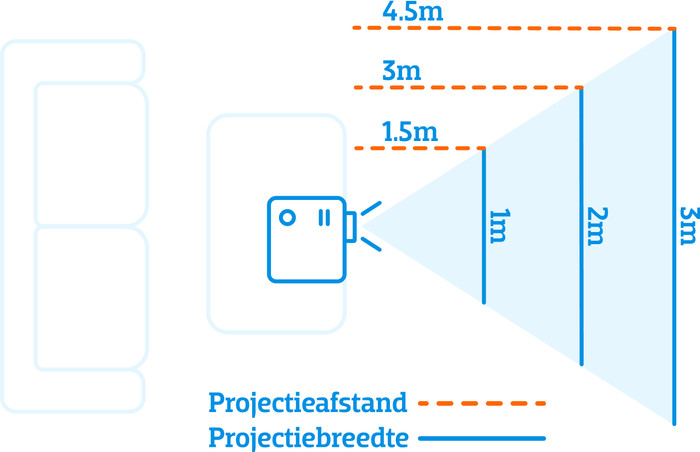 Optoma ZH400 visual Coolblue 1