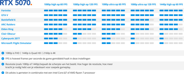 HP OMEN 16-am0980nd visual Coolblue 1