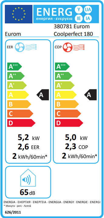 Eurom Coolperfect 180 wifi + Eurom Window Way out null