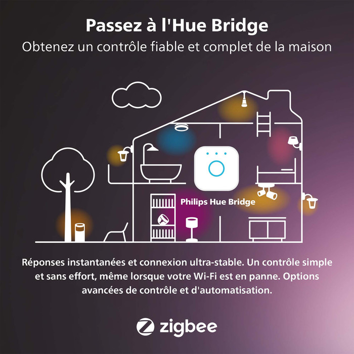 Philips Hue Surimu Plafonnier White and Color Carré visuel fournisseur