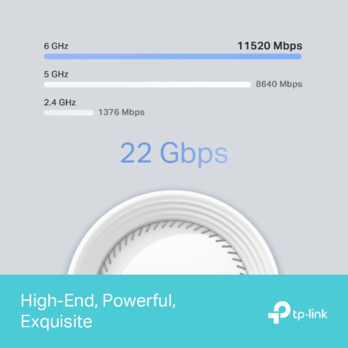 TP-Link Deco BE85 WiFi 7 Mesh 1-pack null