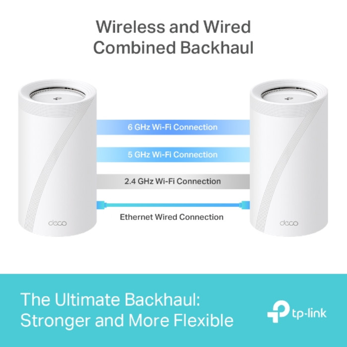 TP-Link Deco BE85 WiFi 7 Mesh 1-pack null
