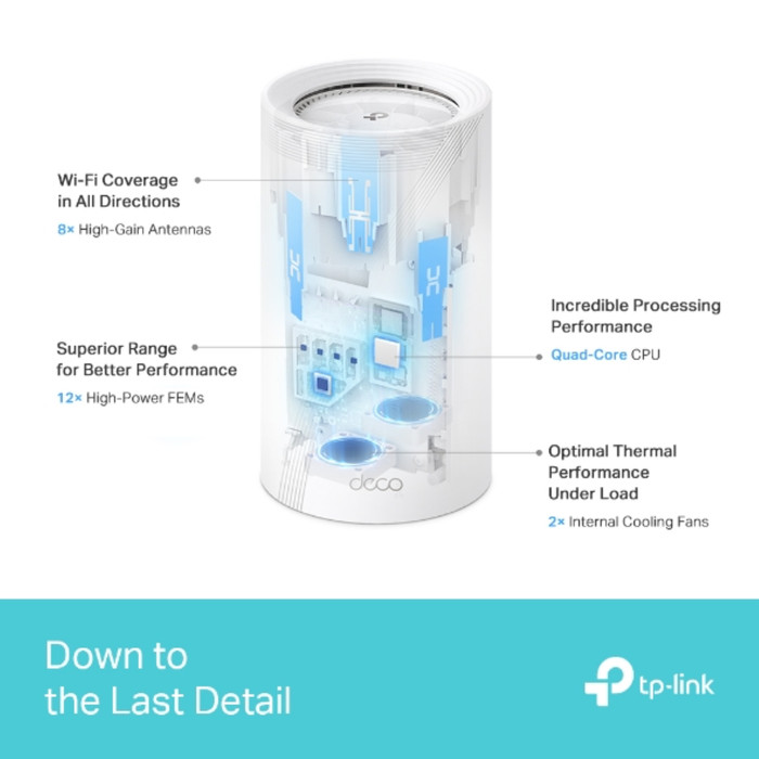 TP-Link Deco BE85 WiFi 7 Mesh 1-pack null