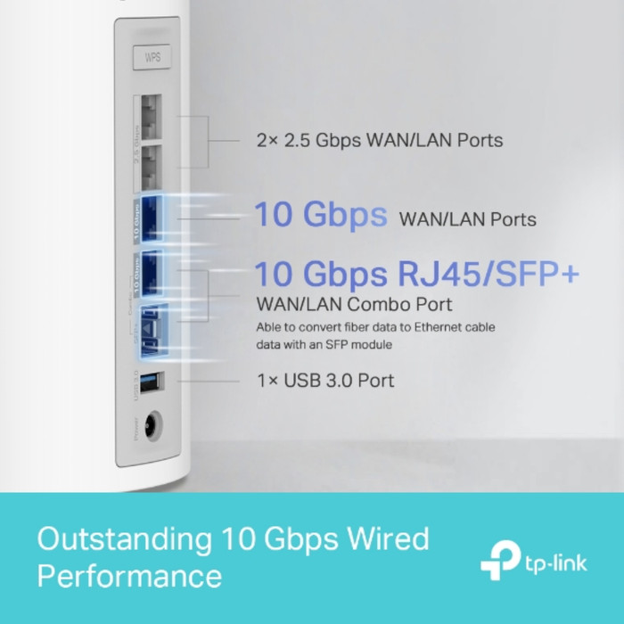 TP-Link Deco BE85 WiFi 7 Mesh 1-pack null