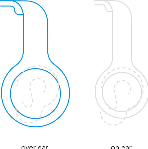 Fairbuds XL Vert visuel Coolblue 1