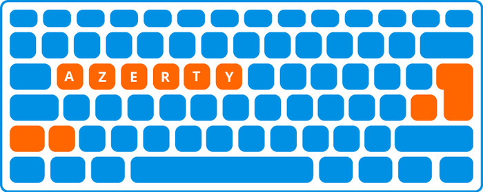 BlueBuilt Clavier Bluetooth Pro AZERTY + Imperium Souris Ergonomique Bluetooth visuel Coolblue 1