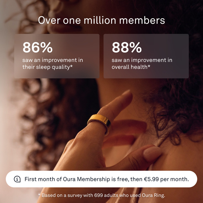 Oura Ring 4 Size 9 Gold visual supplier