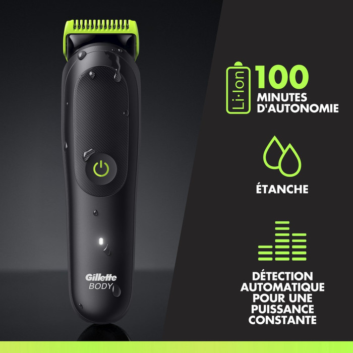 GilletteLabs i5 Body + Intimate visuel fournisseur