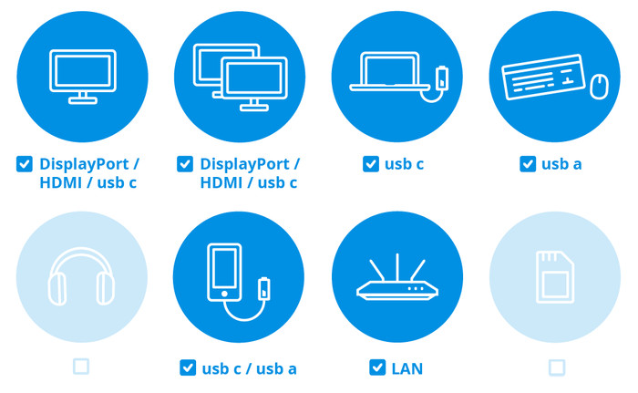 Dell Pro Thunderbolt 4 96W Smart visual Coolblue 1