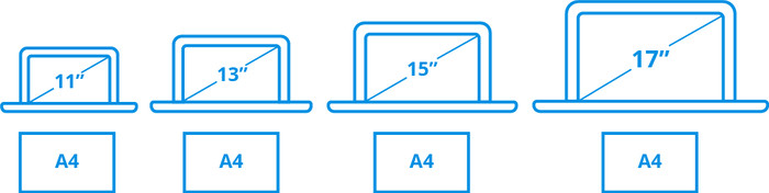 Lenovo Yoga Pro 9 14IRP8 83BU006EMB Azerty visual Coolblue 3