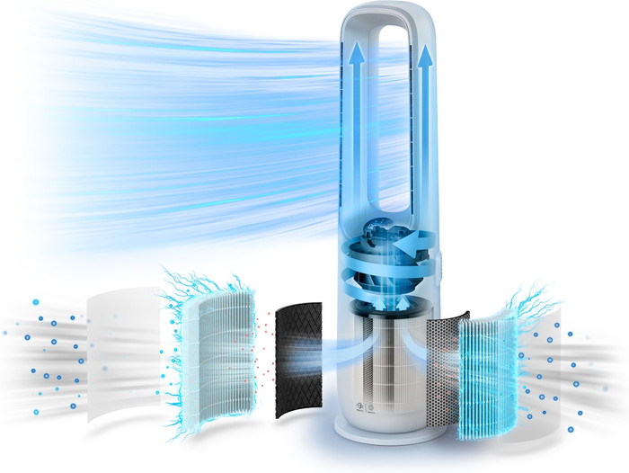 Philips AMF765/10 product in use