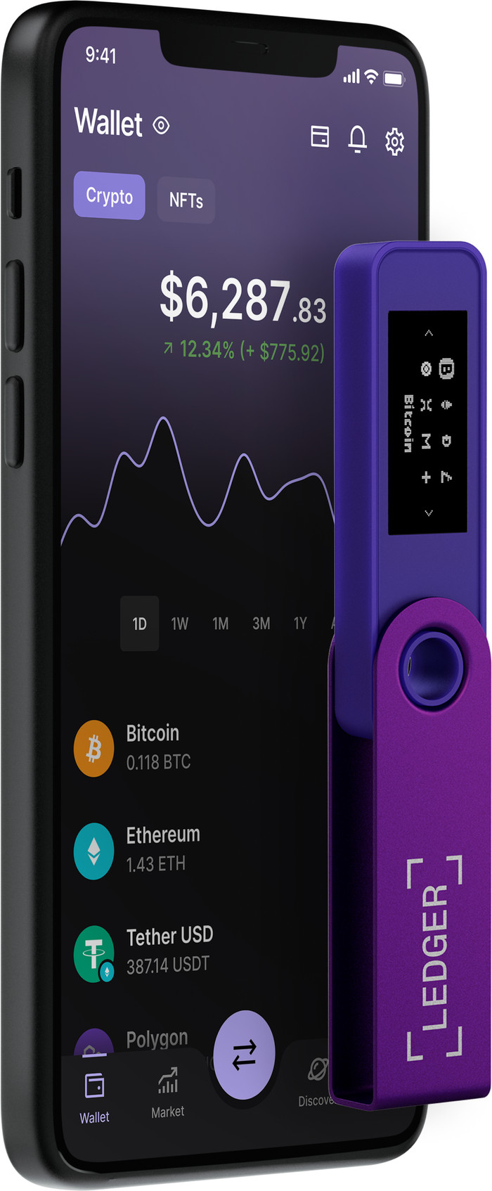 Ledger Nano X Mauve Améthyste produit à l'usage
