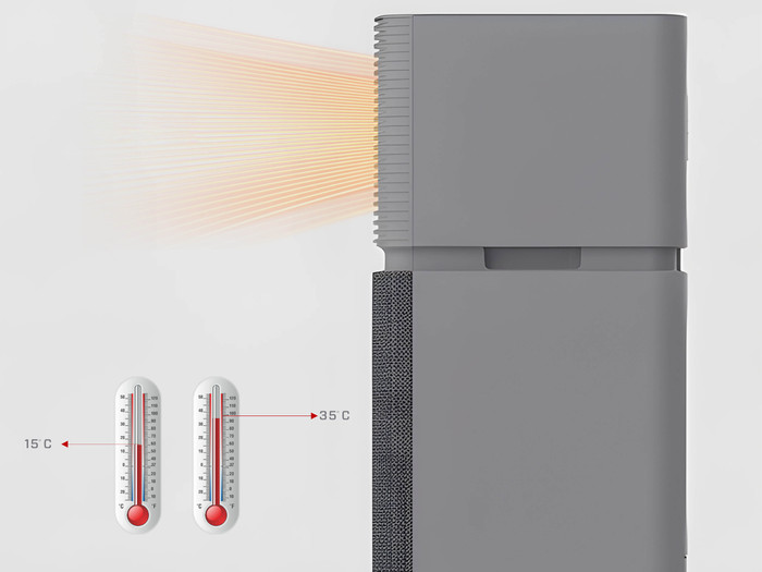 Clean Air Optima CA-906B Pro Smart visual leverancier