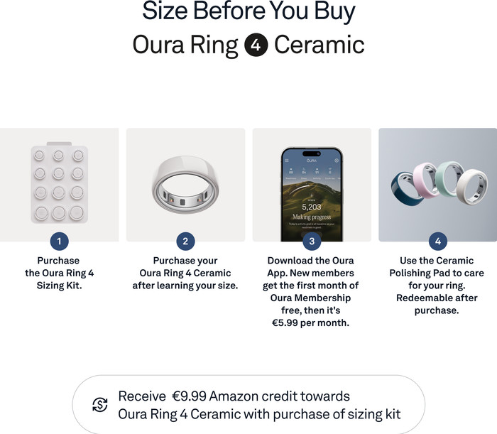 Oura Ring 4 Ceramic Maat 7 Cloud visual leverancier