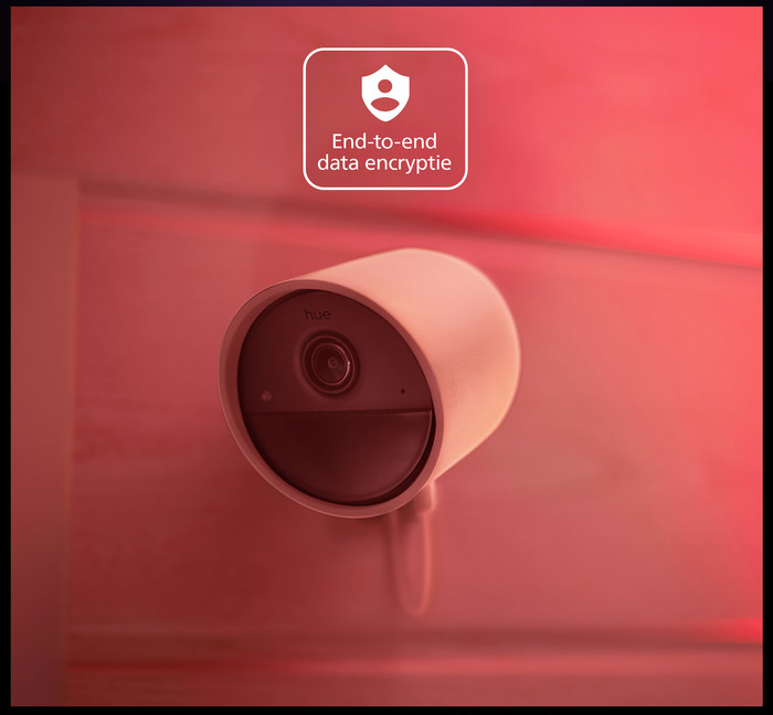 Philips Hue Secure bedrade beveiligingscamera Wit visual leverancier