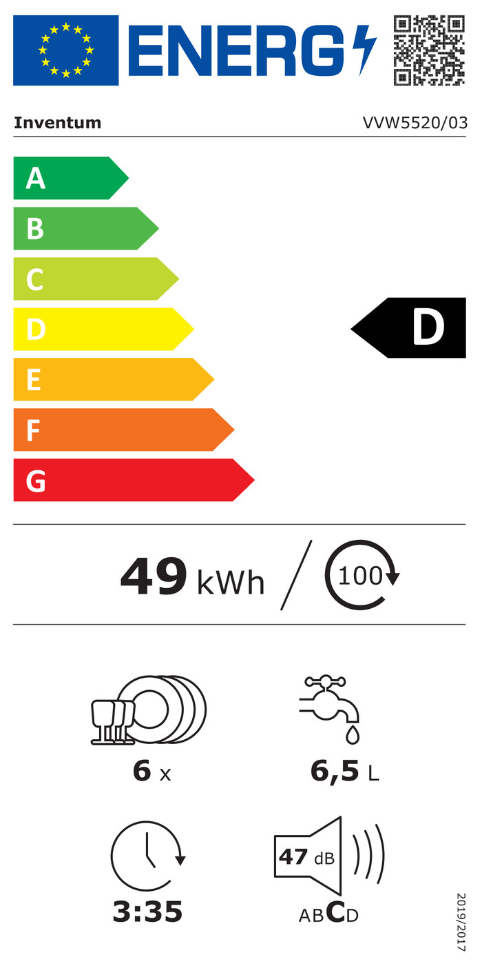 Inventum VVW5520 / Vrijstaand energielabel